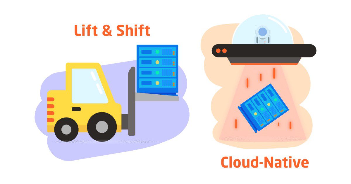 lift and shift type of cloud migration